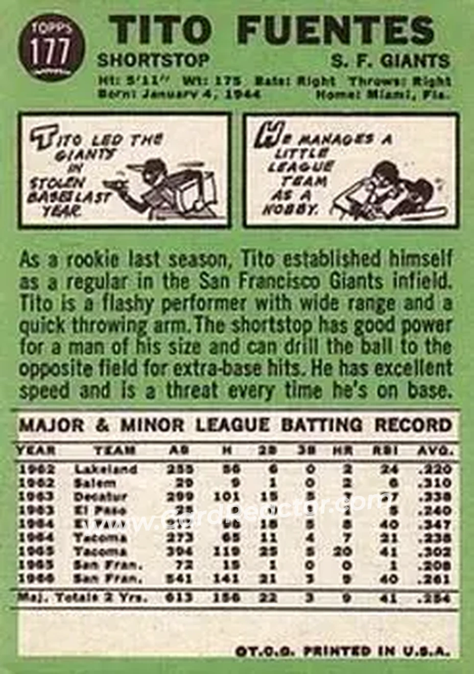 1967 Topps #177 - Tito Fuentes - San Francisco Giants - Back 1967 Topps #177 - Tito Fuentes - San Francisco Giants - Back