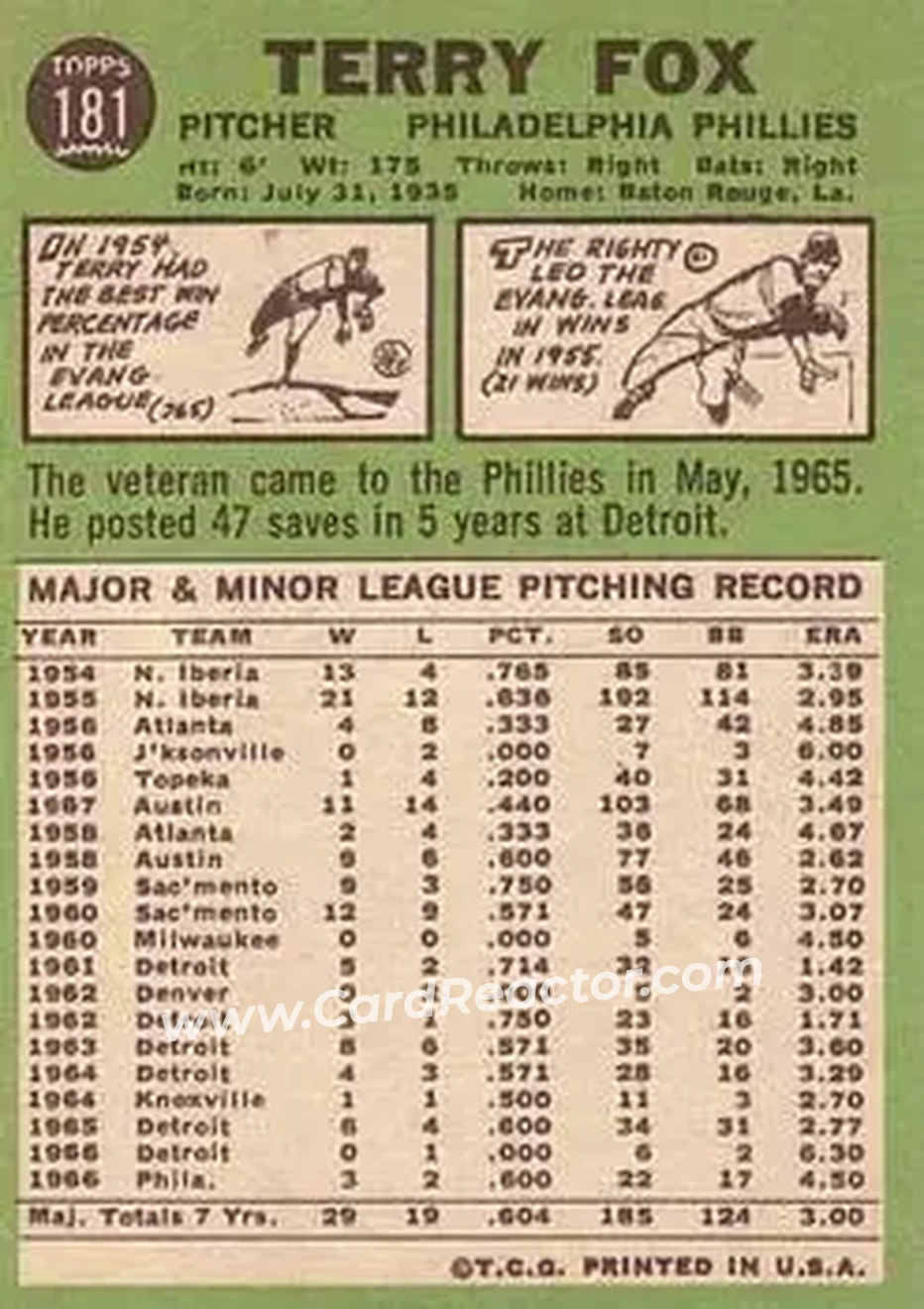 1967 Topps #181 - Terry Fox - Philadelphia Phillies - Back 1967 Topps #181 - Terry Fox - Philadelphia Phillies - Back