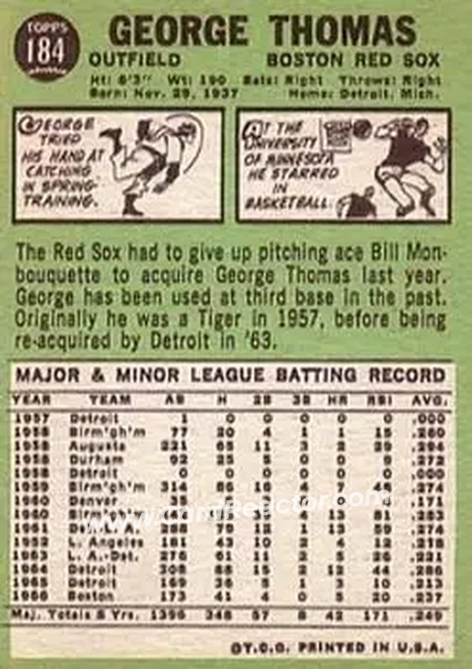 1967 Topps #184 - George Thomas - Boston Red Sox - Back