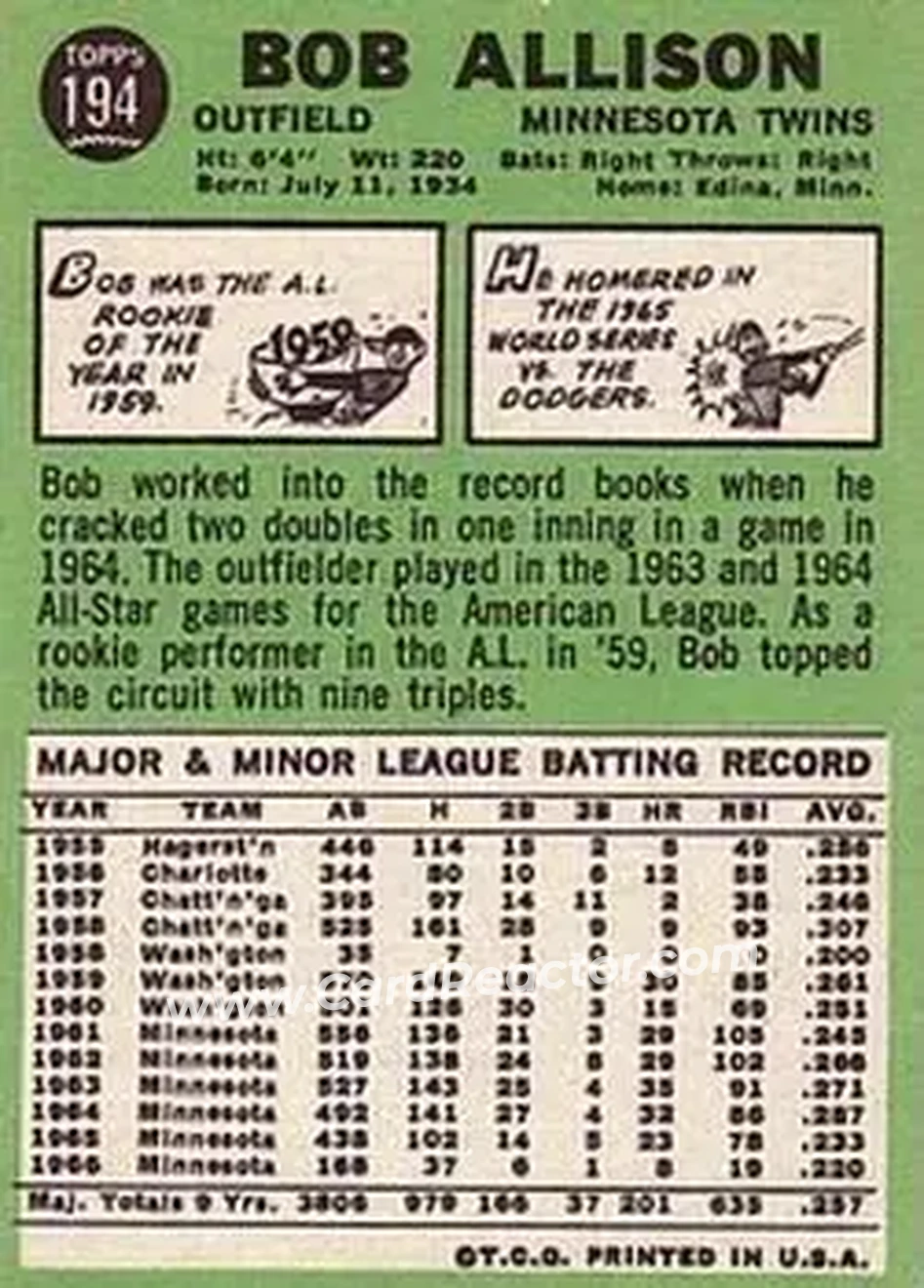 1967 Topps #194 - Bob Allison - Minnesota Twins - Back 1967 Topps #194 - Bob Allison - Minnesota Twins - Back