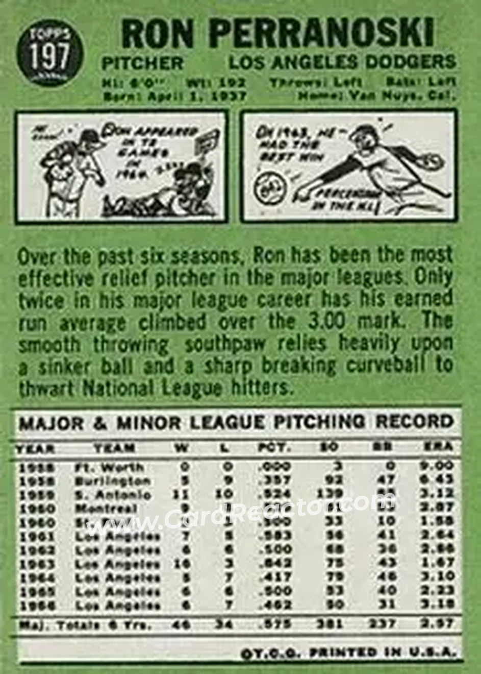 1967 Topps #197 - Ron Perranoski - Los Angeles Dodgers - Back 1967 Topps #197 - Ron Perranoski - Los Angeles Dodgers - Back