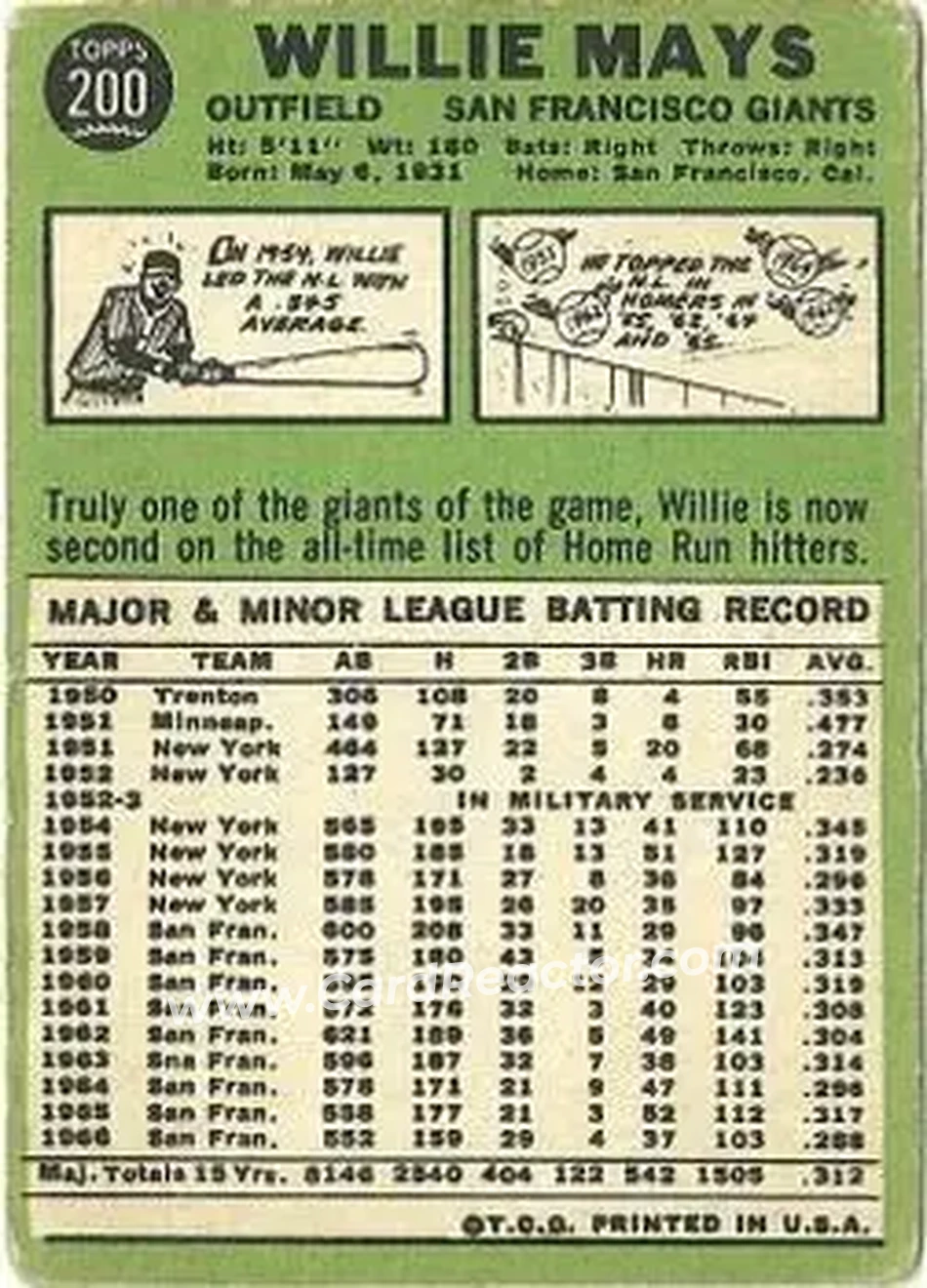 1967 Topps #200 - Willie Mays - San Francisco Giants - Back