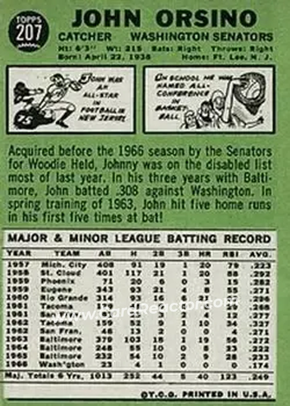 1967 Topps #207 - Johnny Orsino - Washington Senators - Back 1967 Topps #207 - Johnny Orsino - Washington Senators - Back