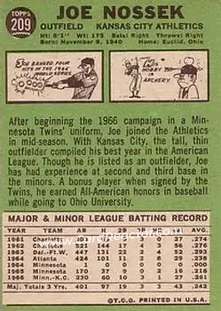 1967 Topps #209 - Joe Nossek - Kansas City Athletics - Back 1967 Topps #209 - Joe Nossek - Kansas City Athletics - Back