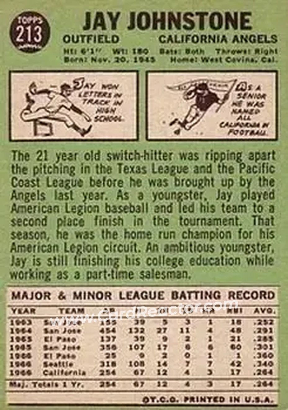 1967 Topps #213 - Jay Johnstone - California Angels - Back 1967 Topps #213 - Jay Johnstone - California Angels - Back