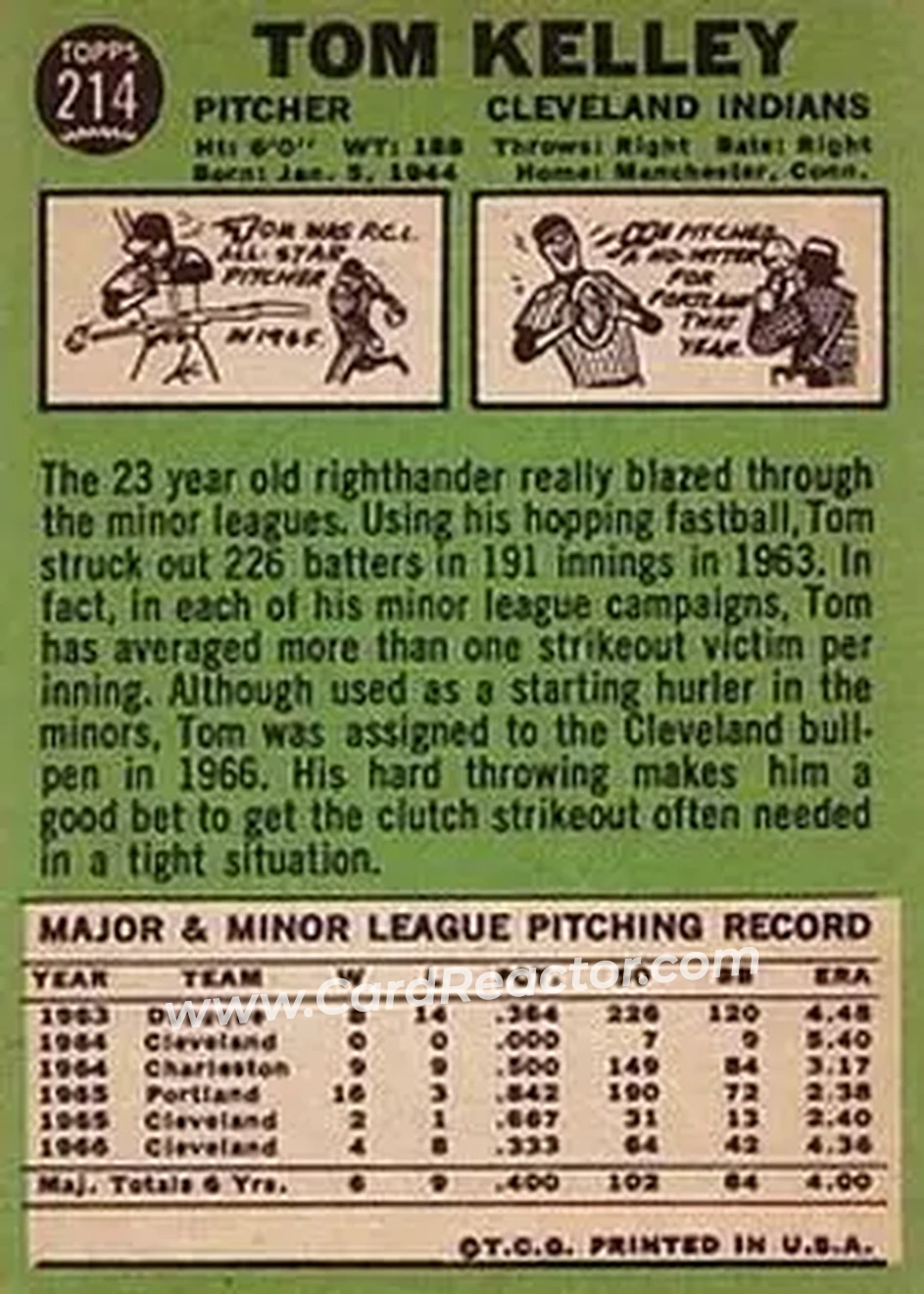 1967 Topps #214 - Tom Kelley - Cleveland Indians - Back 1967 Topps #214 - Tom Kelley - Cleveland Indians - Back