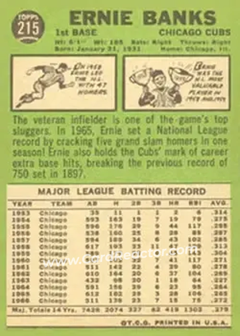 1967 Topps #215 - Ernie Banks - Chicago Cubs - Back