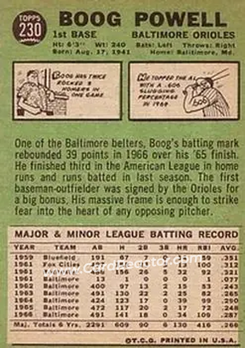 1967 Topps #230 - John Powell - Baltimore Orioles - Back