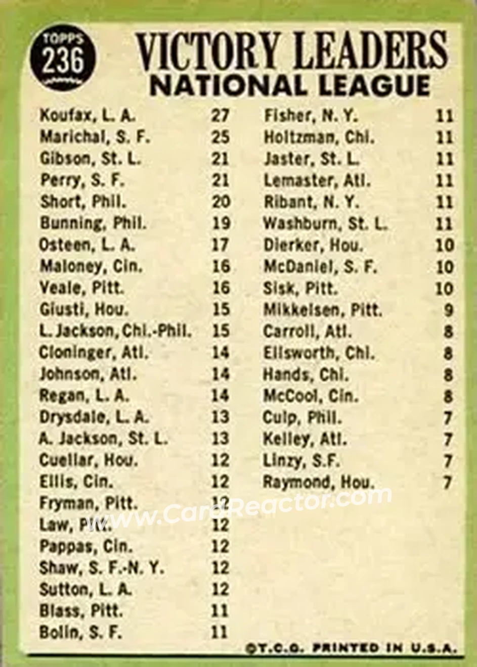 1967 Topps #236 - Card #236 - Back