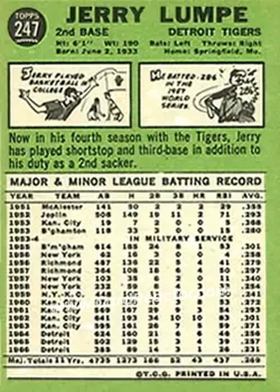 1967 Topps #247 - Jerry Lumpe - Detroit Tigers - Back