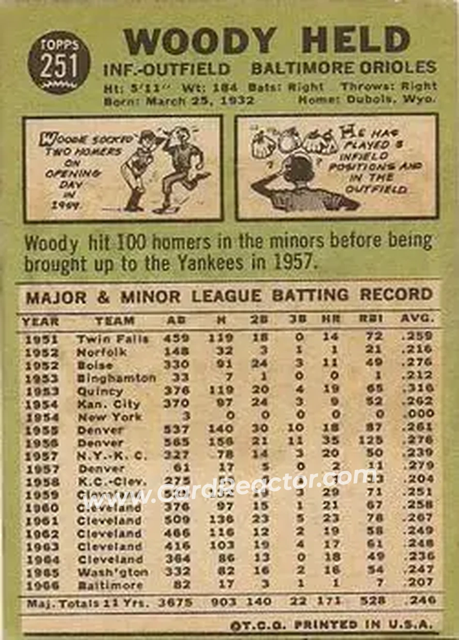 1967 Topps #251 - Woodie Held - Baltimore Orioles - Back