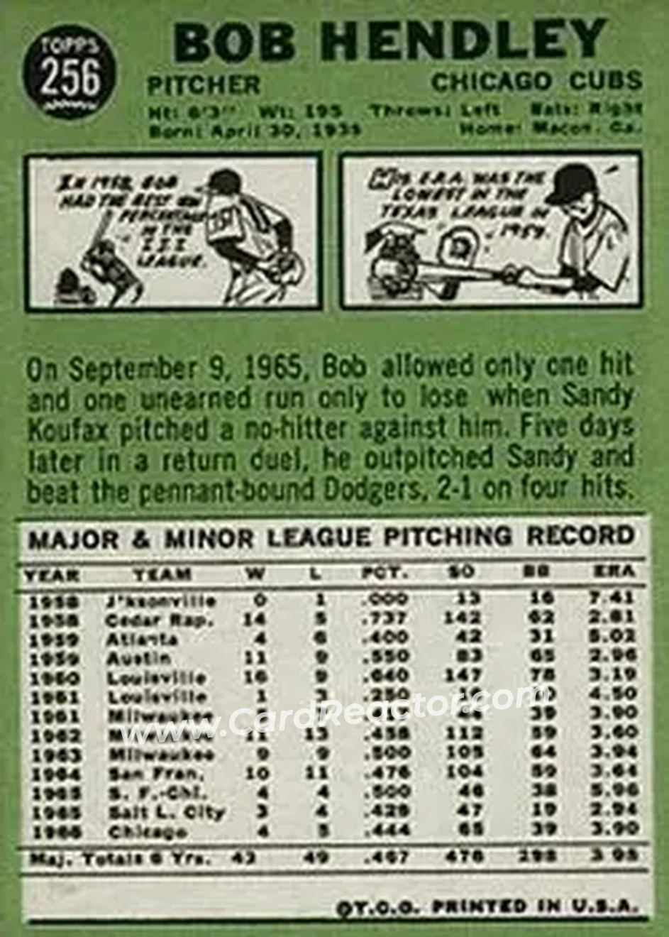 1967 Topps #256 - Bob Hendley - Chicago Cubs - Back