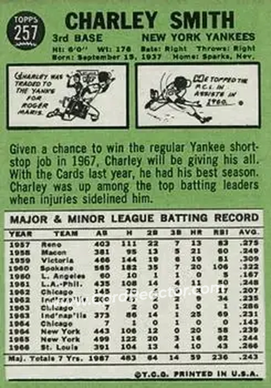 1967 Topps #257 - Charlie Smith - New York Yankees - Back 1967 Topps #257 - Charlie Smith - New York Yankees - Back