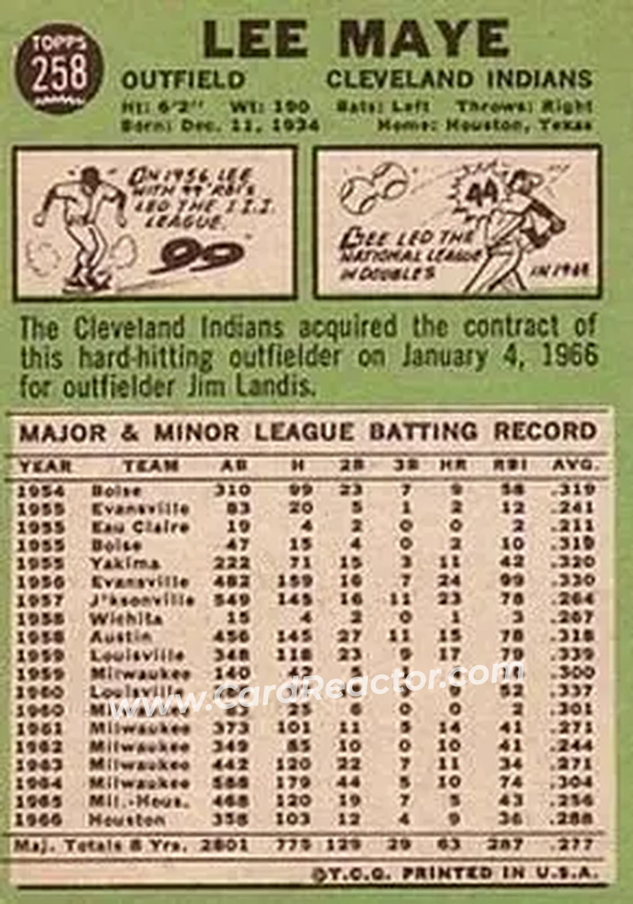 1967 Topps #258 - Lee Maye - Cleveland Indians - Back 1967 Topps #258 - Lee Maye - Cleveland Indians - Back