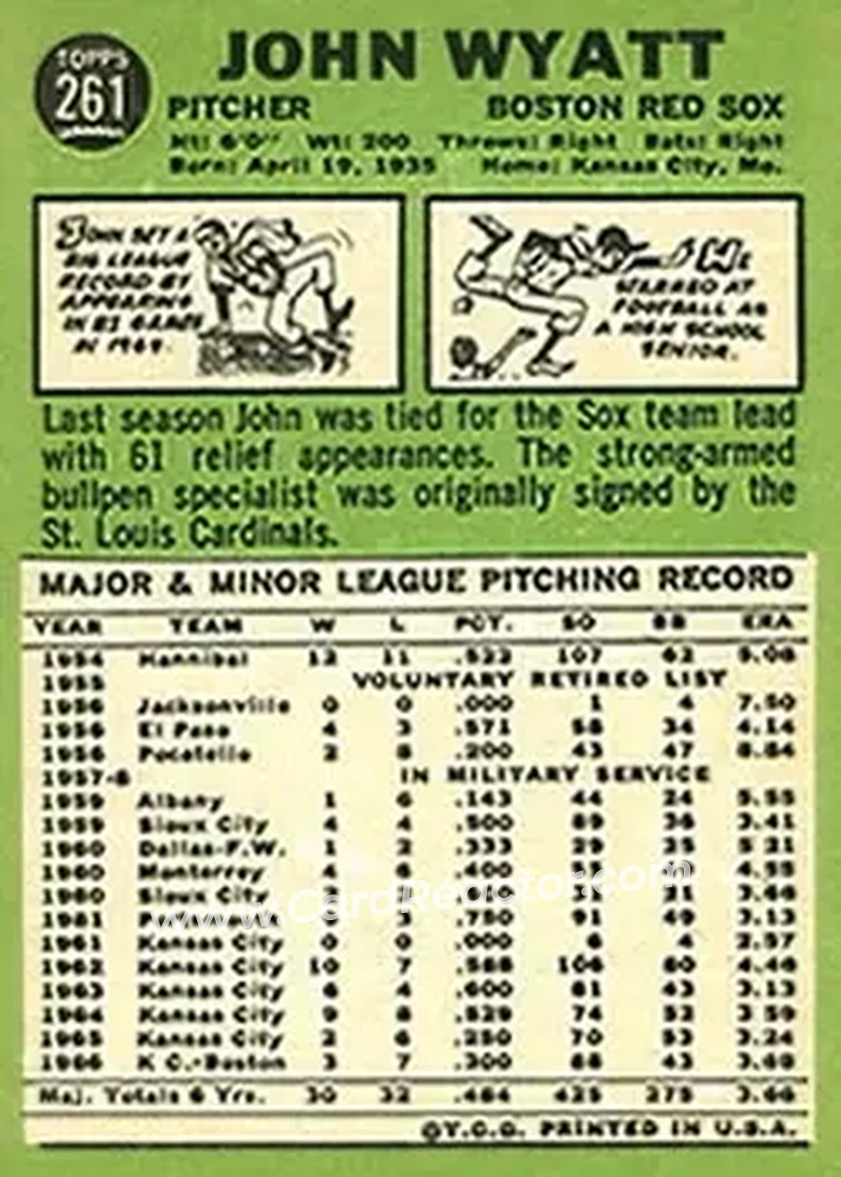 1967 Topps #261 - John Wyatt - Boston Red Sox - Back