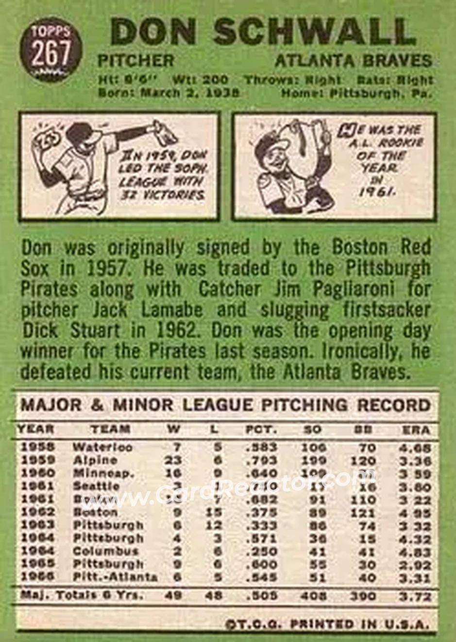 1967 Topps #267 - Don Schwall - Atlanta Braves - Back