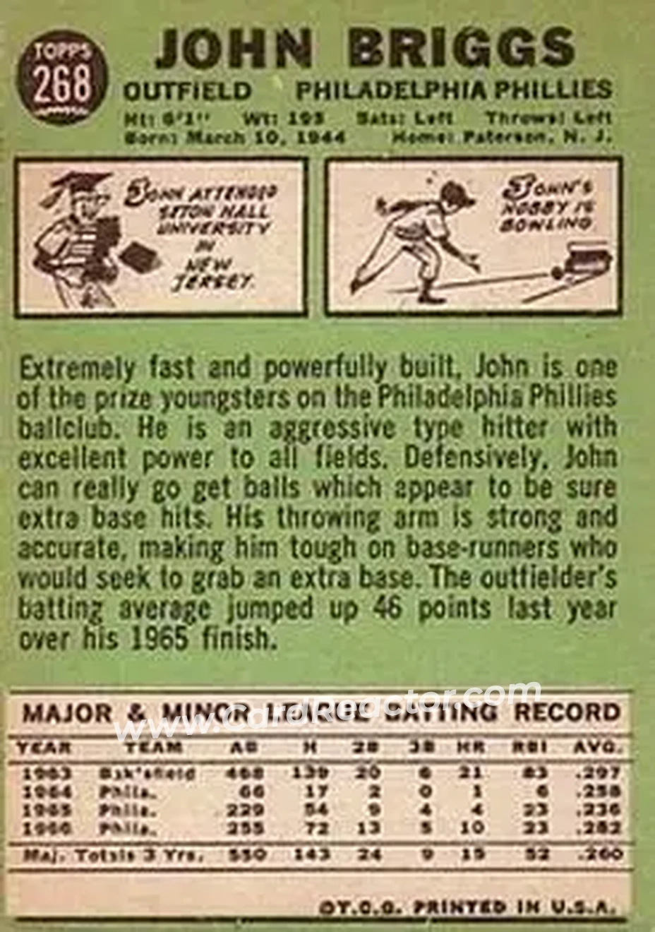 1967 Topps #268 - Johnny Briggs - Philadelphia Phillies - Back