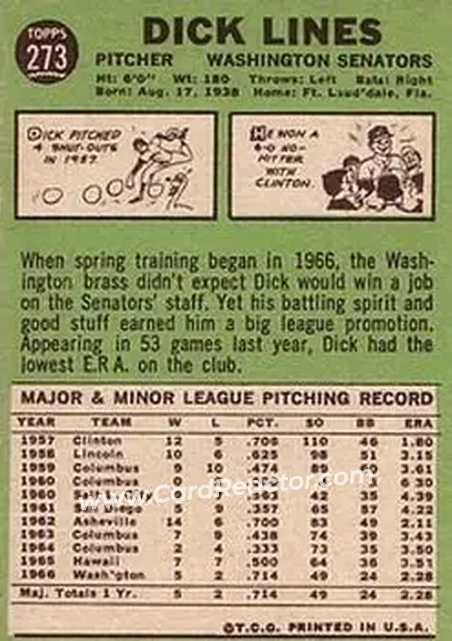 1967 Topps #273 - Dick Lines - Washington Senators - Back
