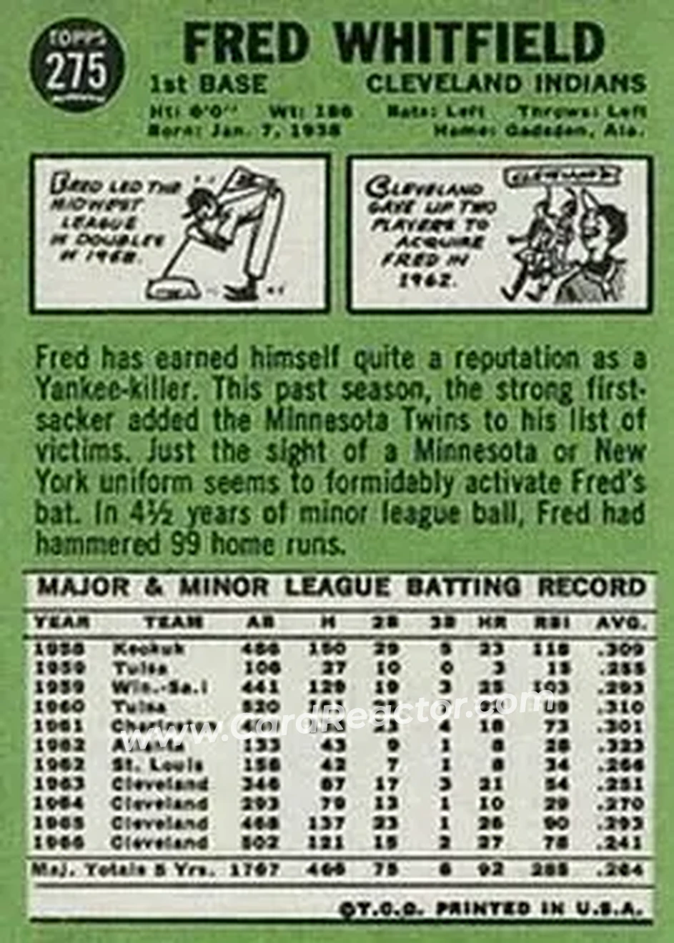 1967 Topps #275 - Fred Whitfield - Cleveland Indians - Back