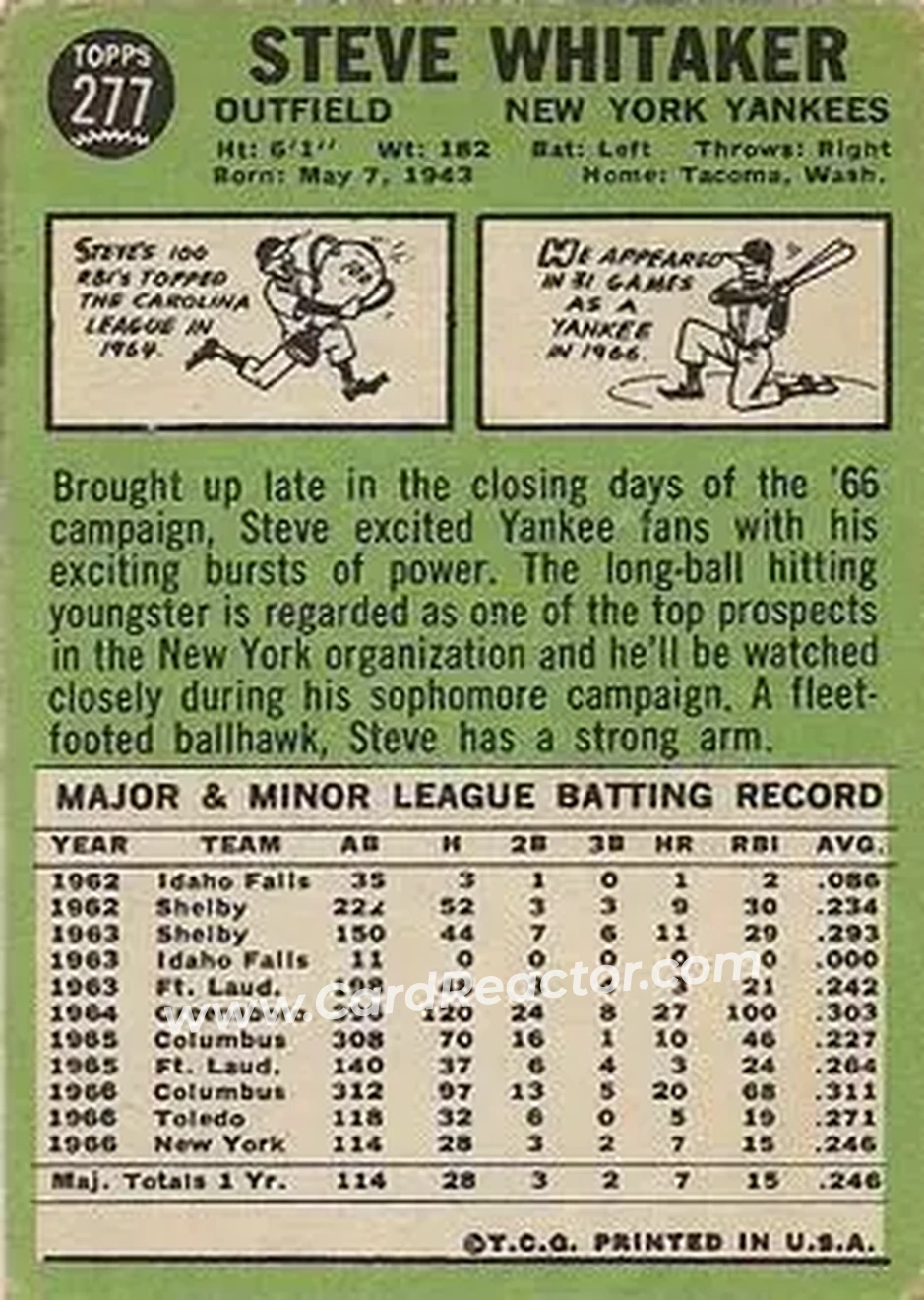1967 Topps #277 - Steve Whitaker - New York Yankees - Back