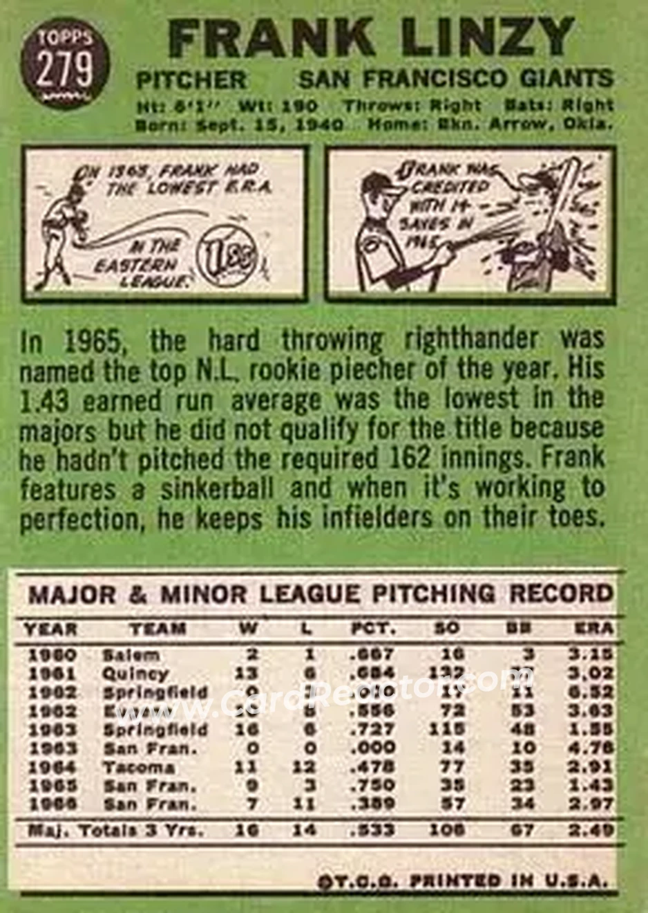 1967 Topps #279 - Frank Linzy - San Francisco Giants - Back