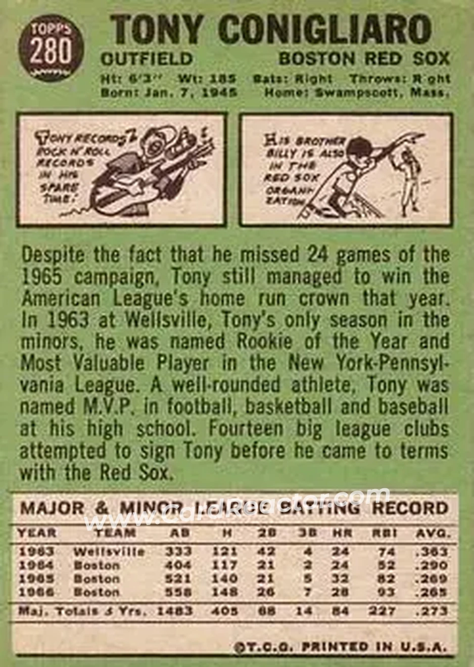 1967 Topps #280 - Tony Conigliaro - Boston Red Sox - Back