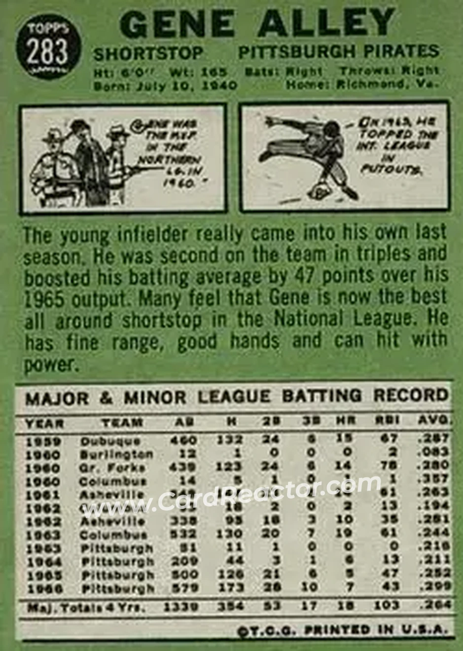 1967 Topps #283 - Gene Alley - Pittsburgh Pirates - Back