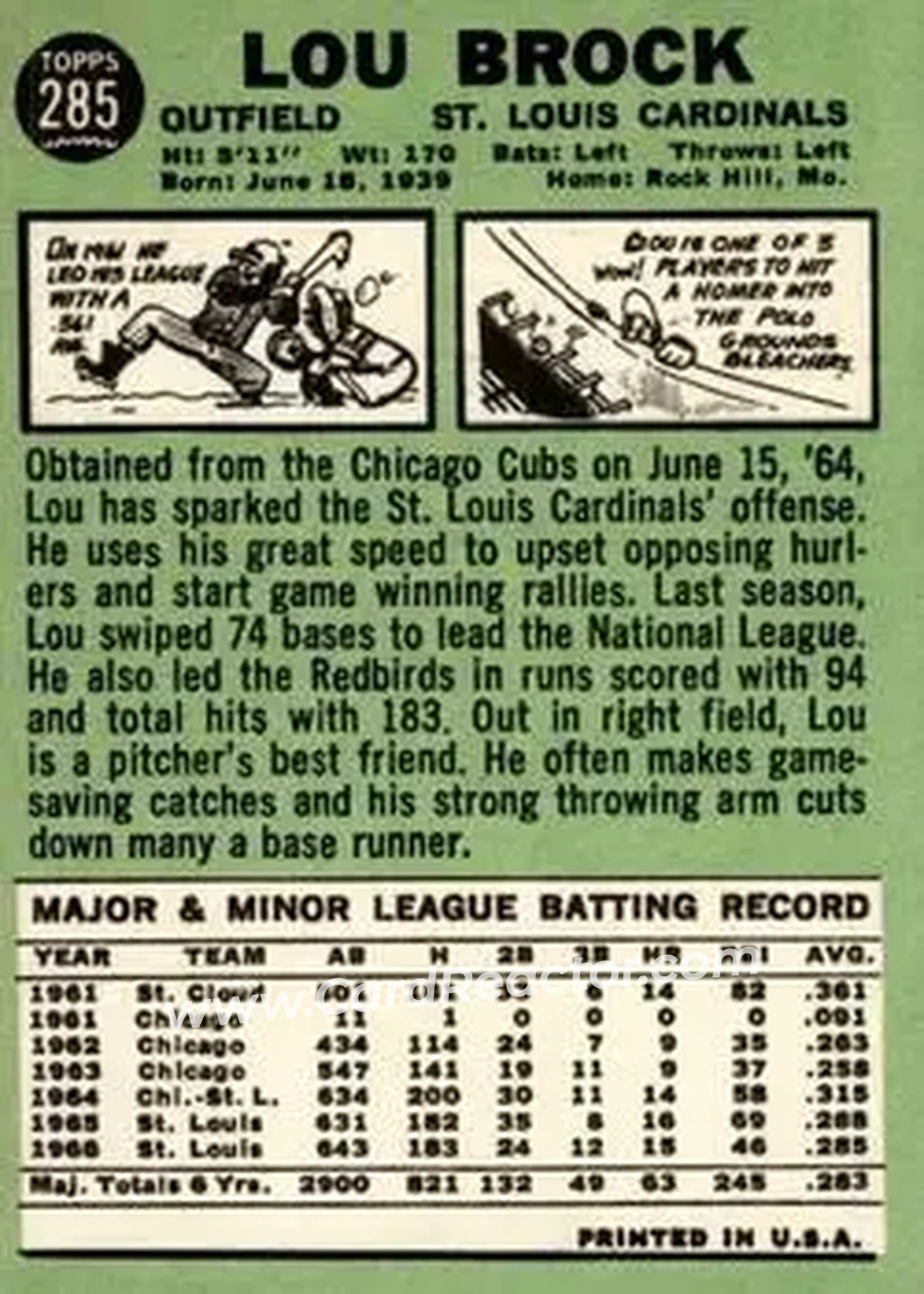 1967 Topps #285 - Lou Brock - St. Louis Cardinals - Back
