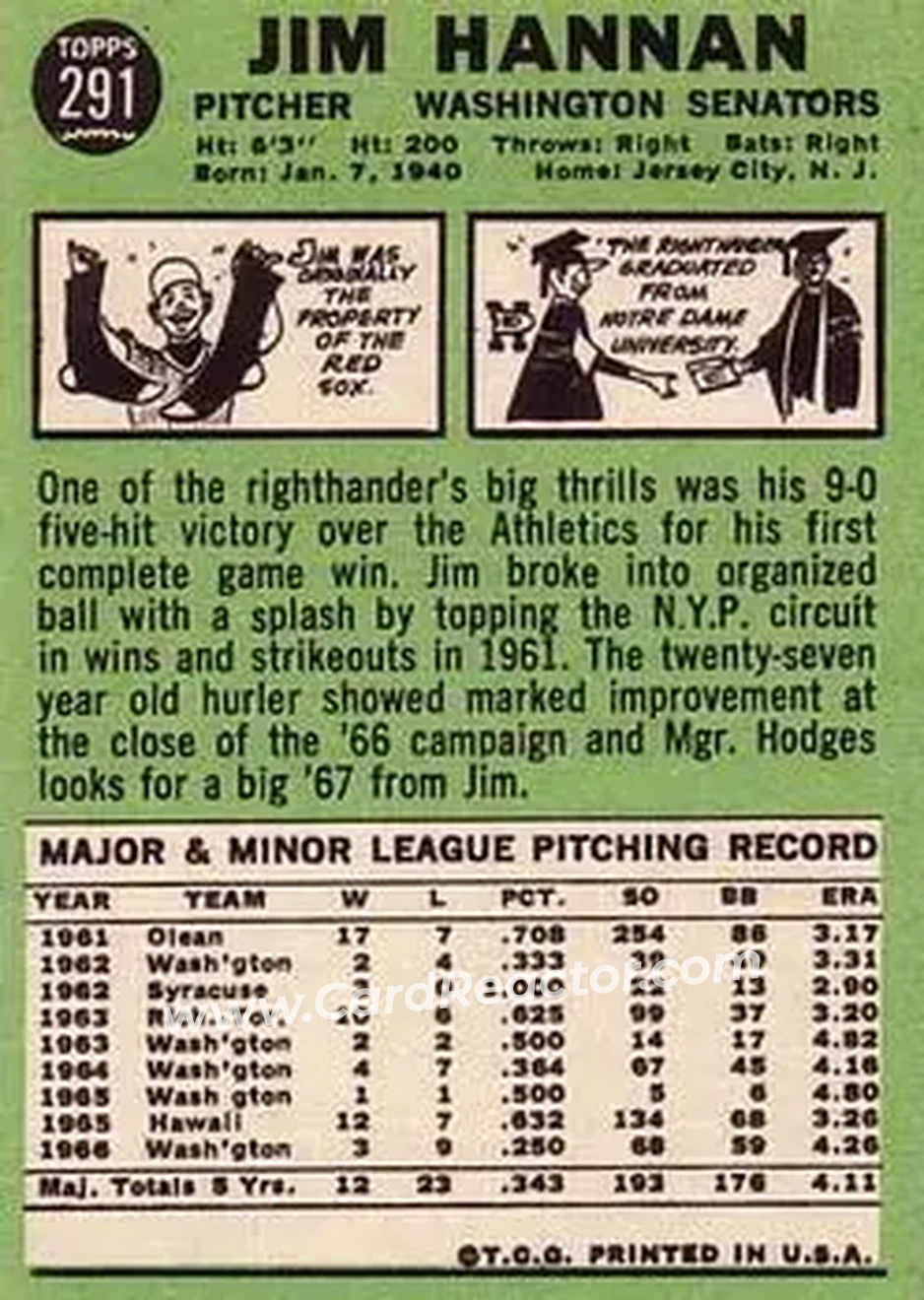 1967 Topps #291 - Jim Hannan - Washington Senators - Back