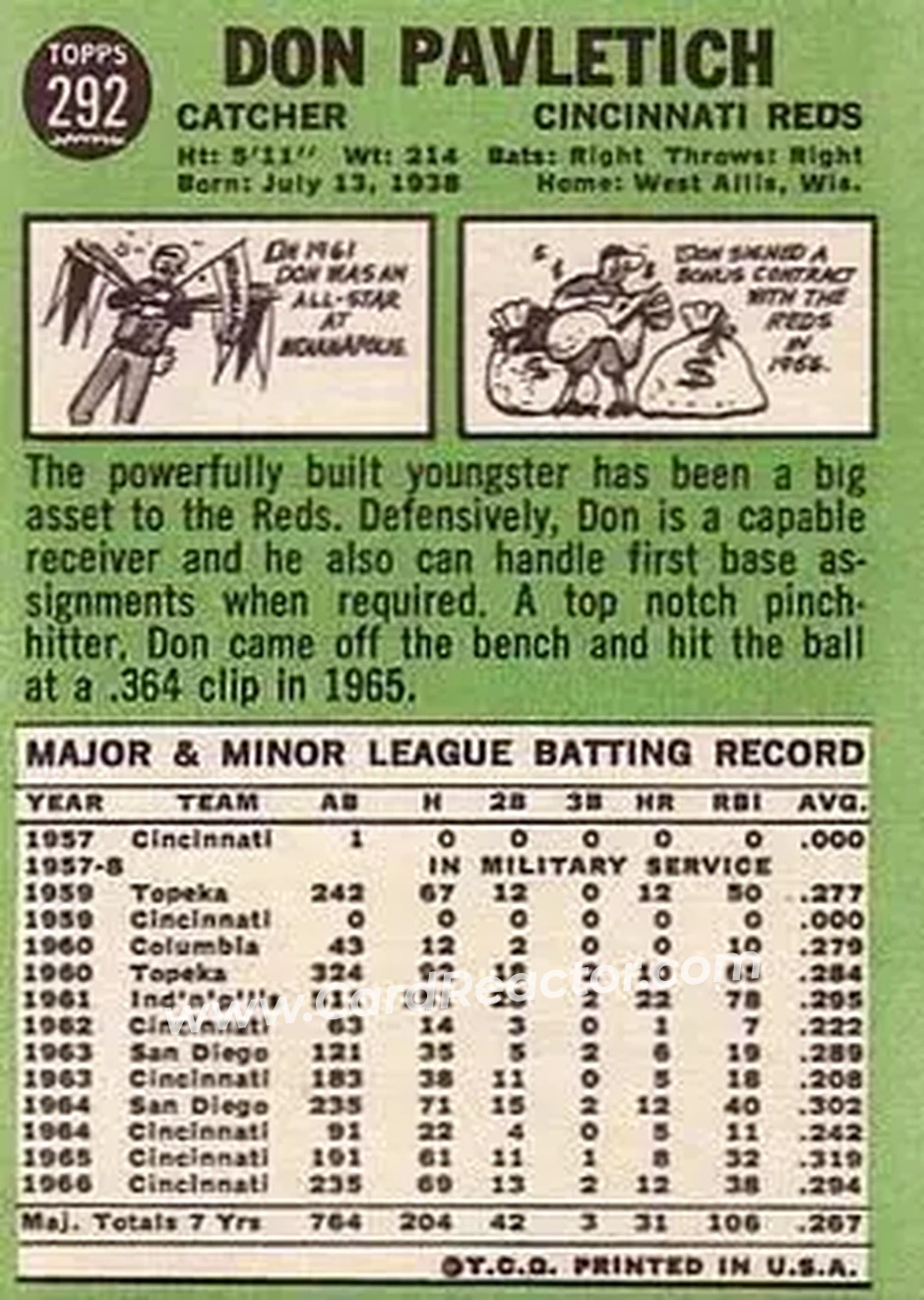 1967 Topps #292 - Don Pavletich - Cincinnati Reds - Back 1967 Topps #292 - Don Pavletich - Cincinnati Reds - Back