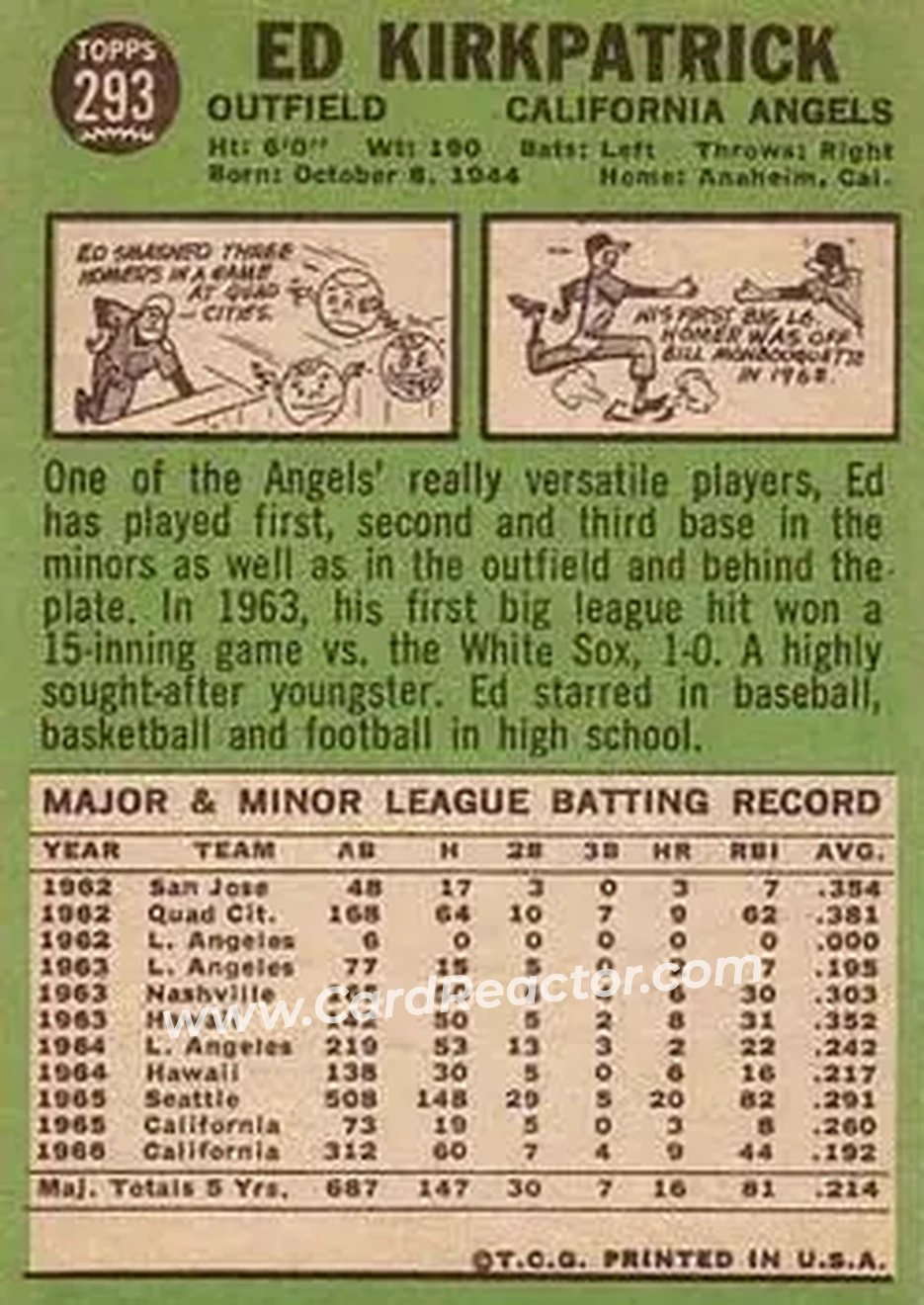 1967 Topps #293 - Ed Kirkpatrick - California Angels - Back