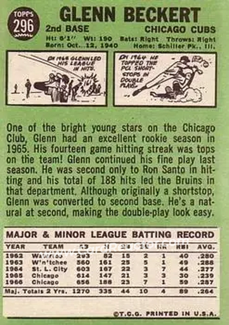 1967 Topps #296 - Glenn Beckert - Chicago Cubs - Back 1967 Topps #296 - Glenn Beckert - Chicago Cubs - Back