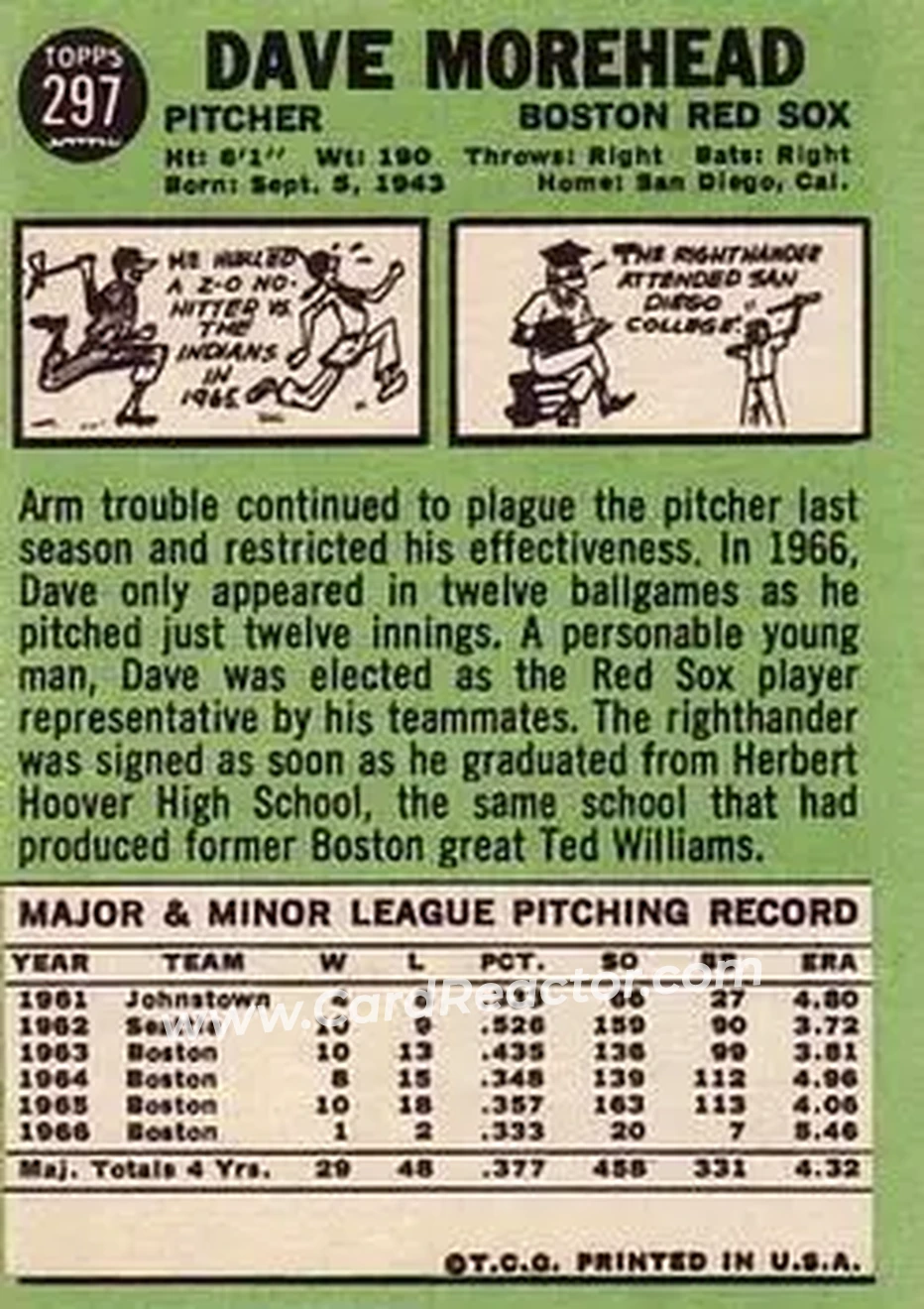 1967 Topps #297 - Dave Morehead - Boston Red Sox - Back