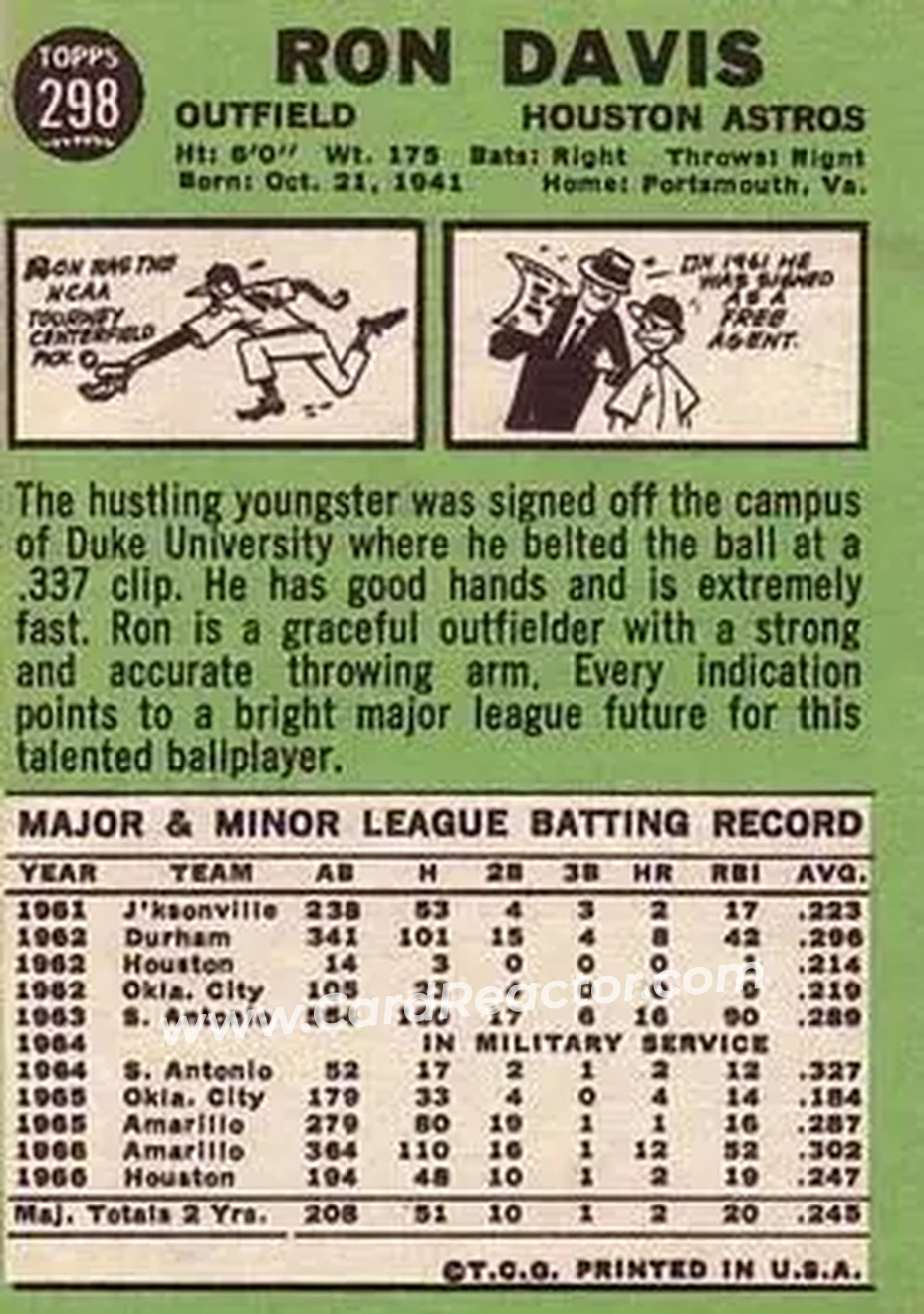 1967 Topps #298 - Ron Davis - Houston Astros - Back