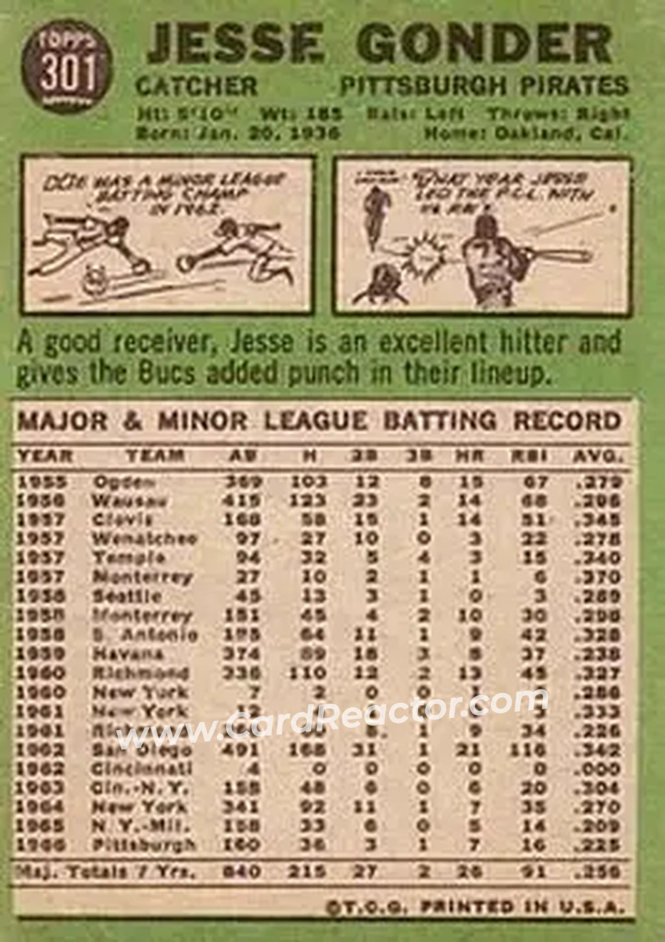 1967 Topps #301 - Jesse Gonder - Pittsburgh Pirates - Back