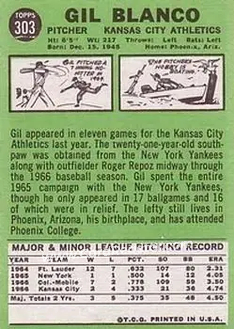 1967 Topps #303 - Gil Blanco - Kansas City Athletics - Back