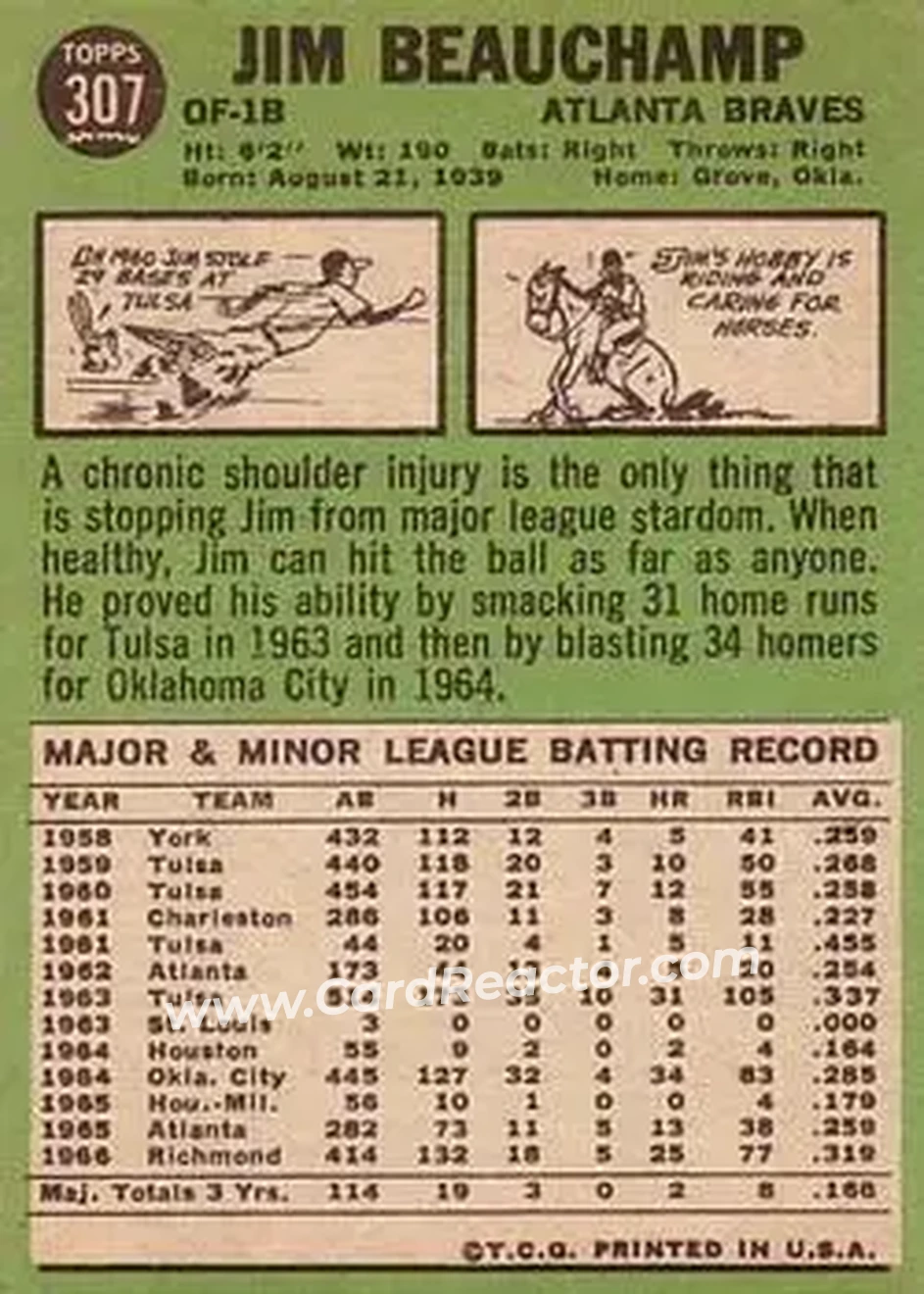 1967 Topps #307 - Jim Beauchamp - Atlanta Braves - Back 1967 Topps #307 - Jim Beauchamp - Atlanta Braves - Back