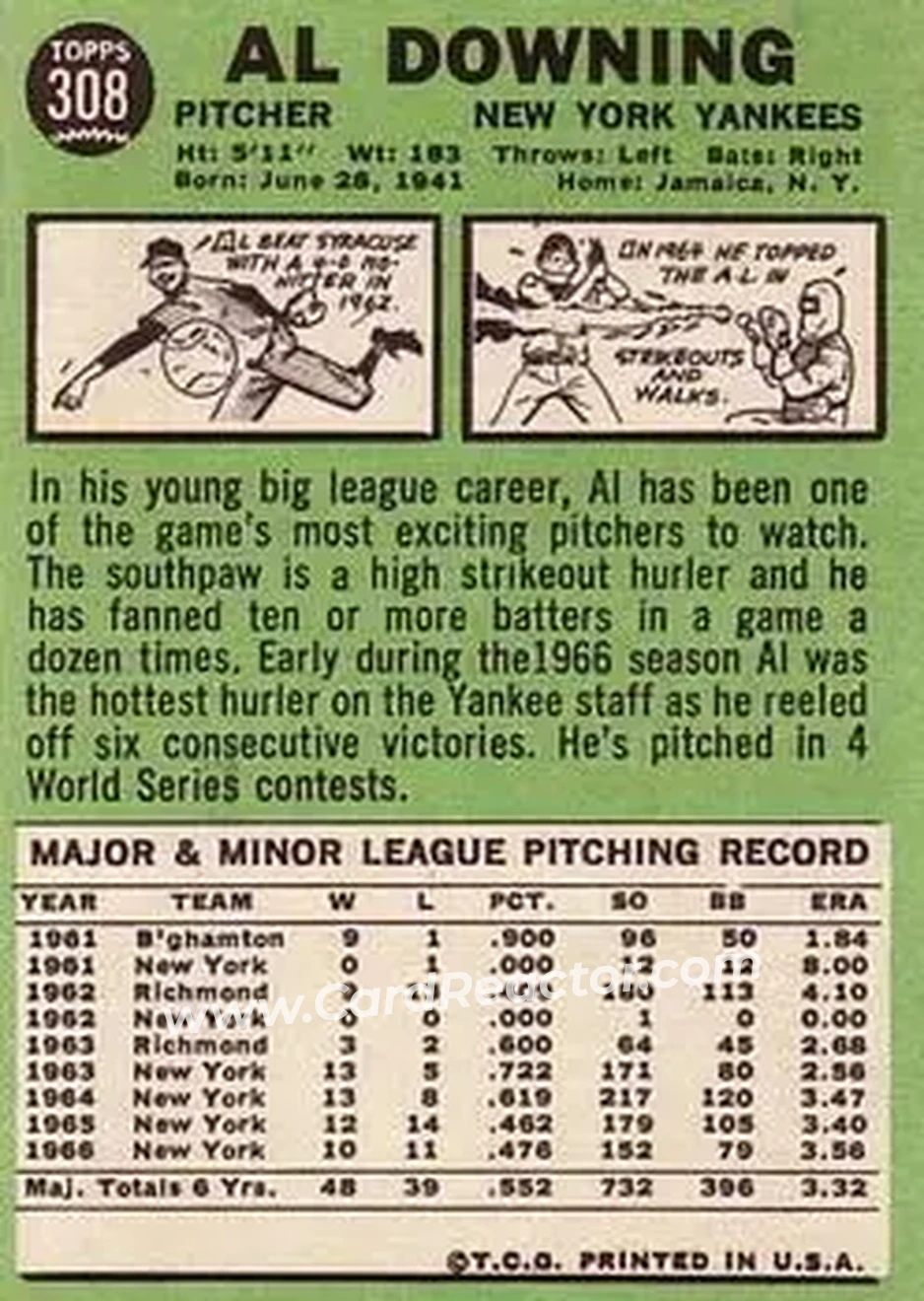 1967 Topps #308 - Al Downing - New York Yankees - Back