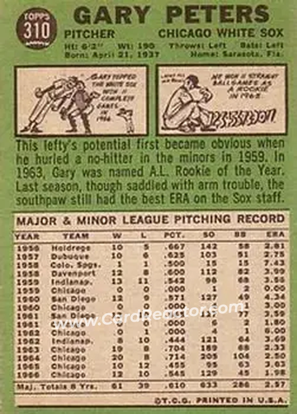1967 Topps #310 - Gary Peters - Chicago White Sox - Back