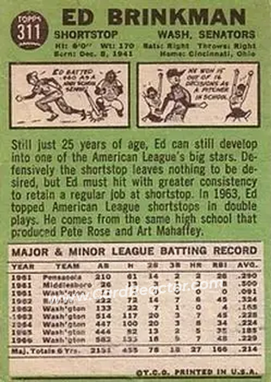 1967 Topps #311 - Ed Brinkman - Washington Senators - Back 1967 Topps #311 - Ed Brinkman - Washington Senators - Back