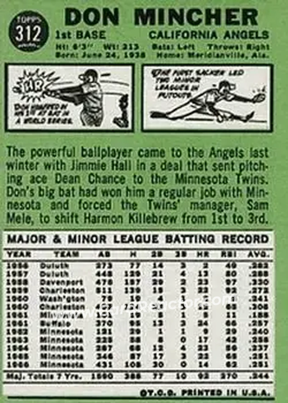 1967 Topps #312 - Don Mincher - California Angels - Back 1967 Topps #312 - Don Mincher - California Angels - Back