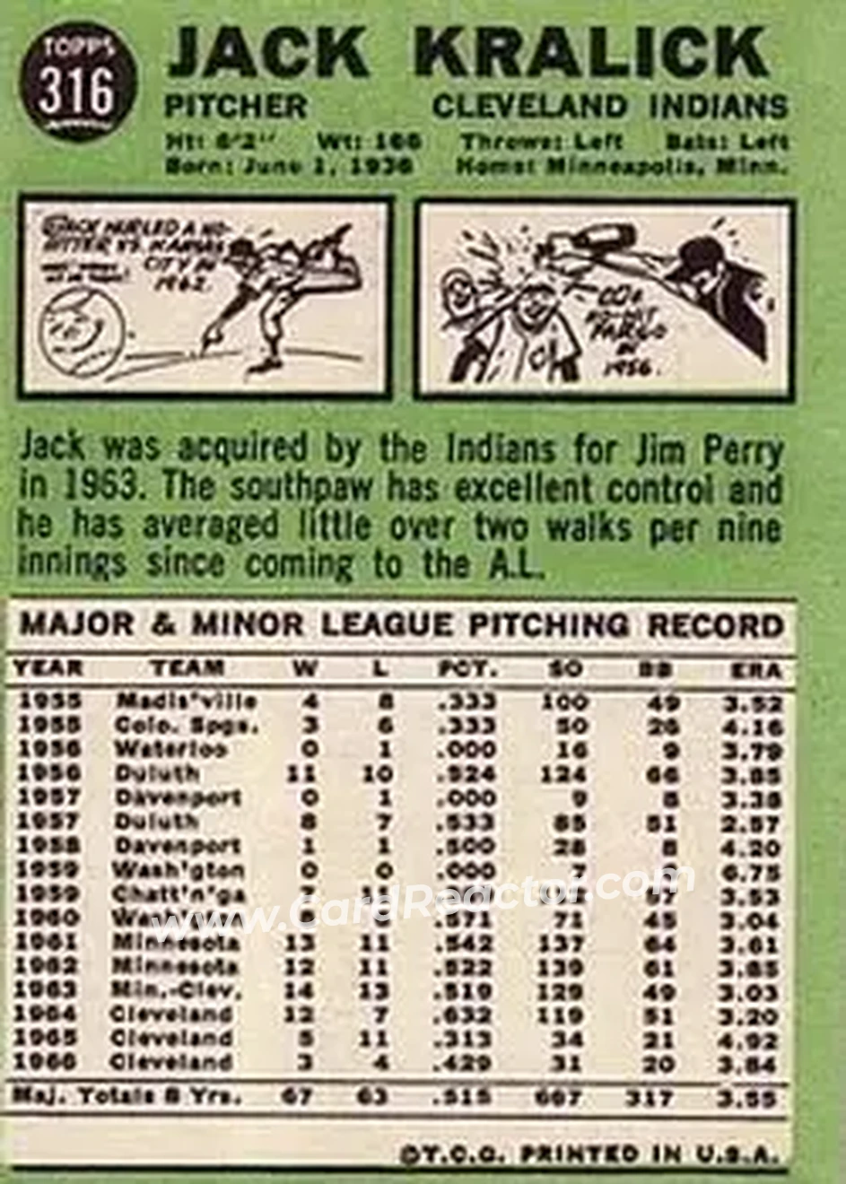 1967 Topps #316 - Jack Kralick - Cleveland Indians - Back