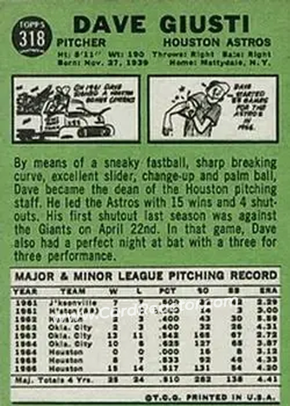 1967 Topps #318 - Dave Giusti - Houston Astros - Back