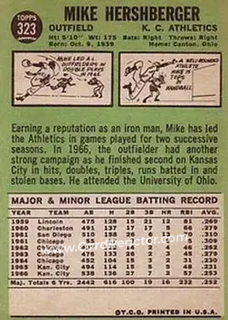 1967 Topps #323 - Mike Hershberger - Kansas City Athletics - Back