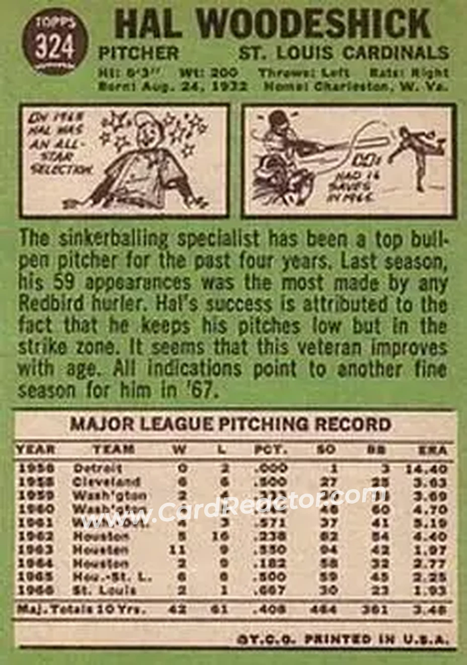 1967 Topps #324 - Hal Woodeshick - St. Louis Cardinals - Back