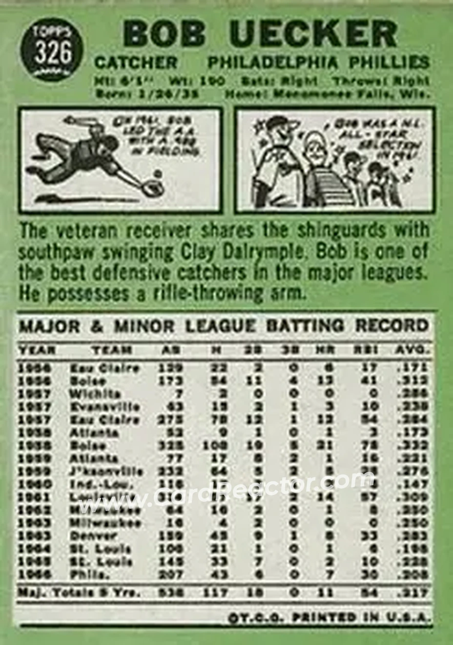1967 Topps #326 - Bob Uecker - Philadelphia Phillies - Back