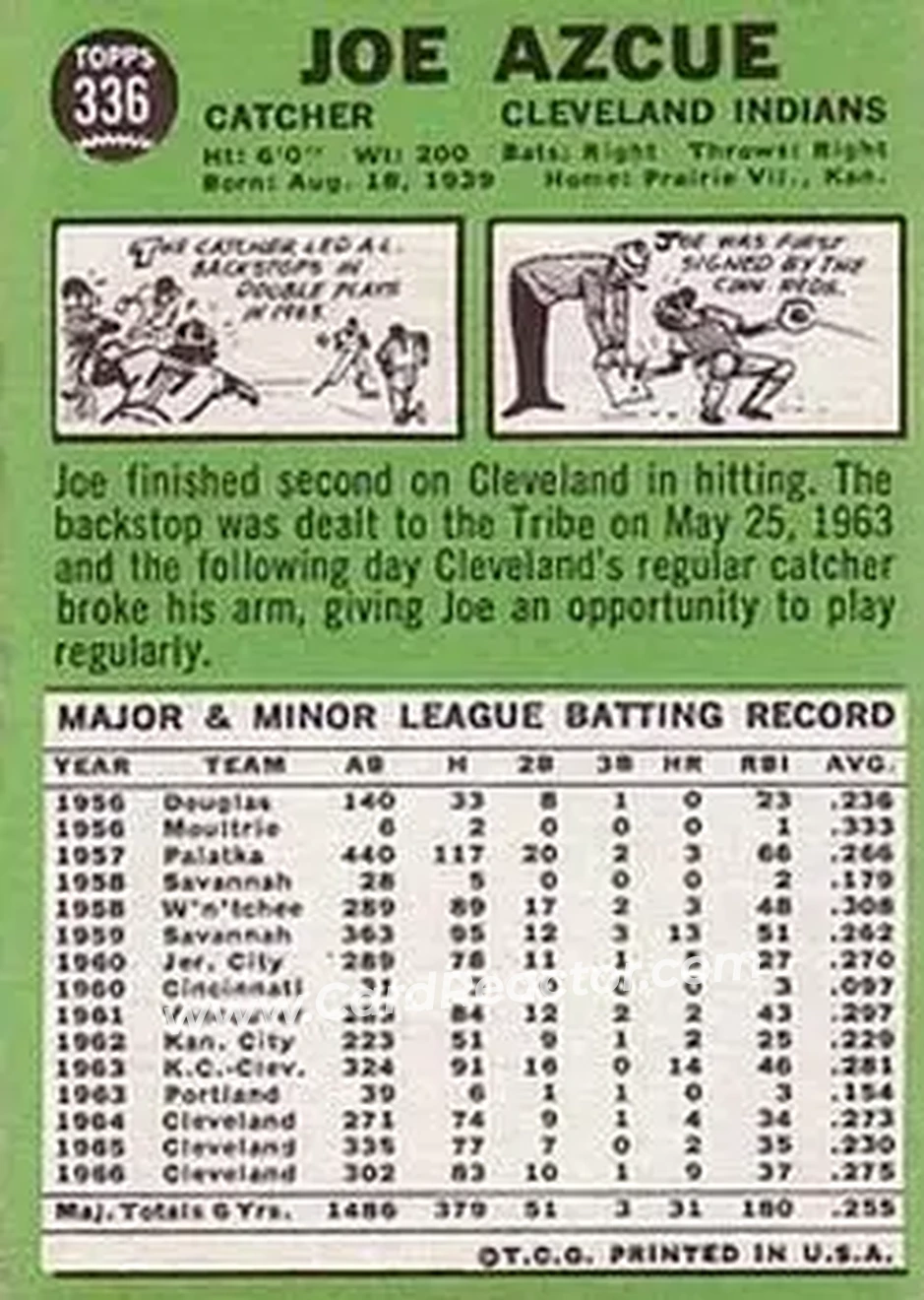 1967 Topps #336 - Joe Azcue - Cleveland Indians - Back