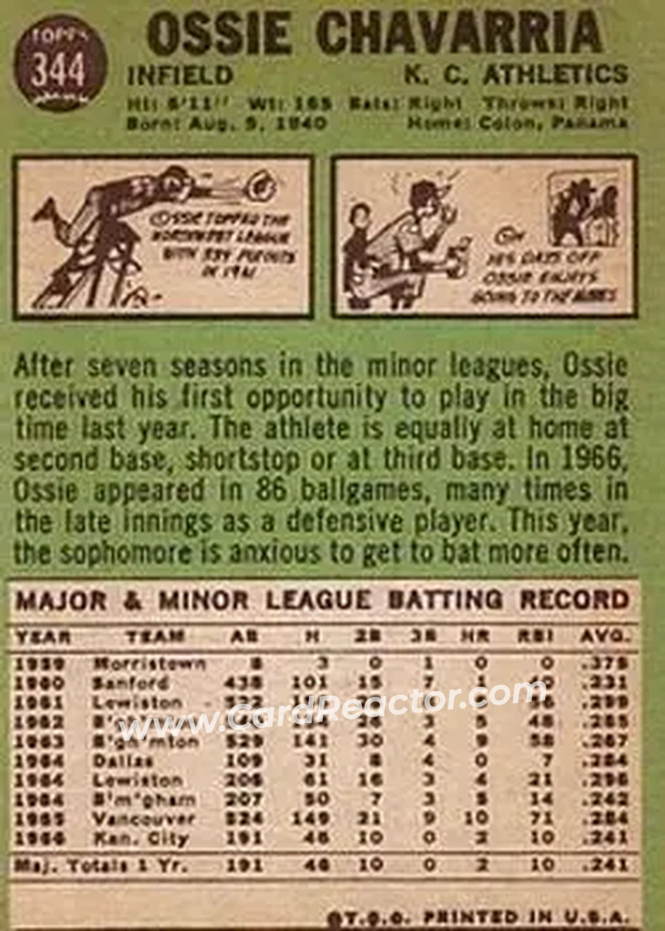 1967 Topps #344 - Ossie Chavarria - Kansas City Athletics - Back