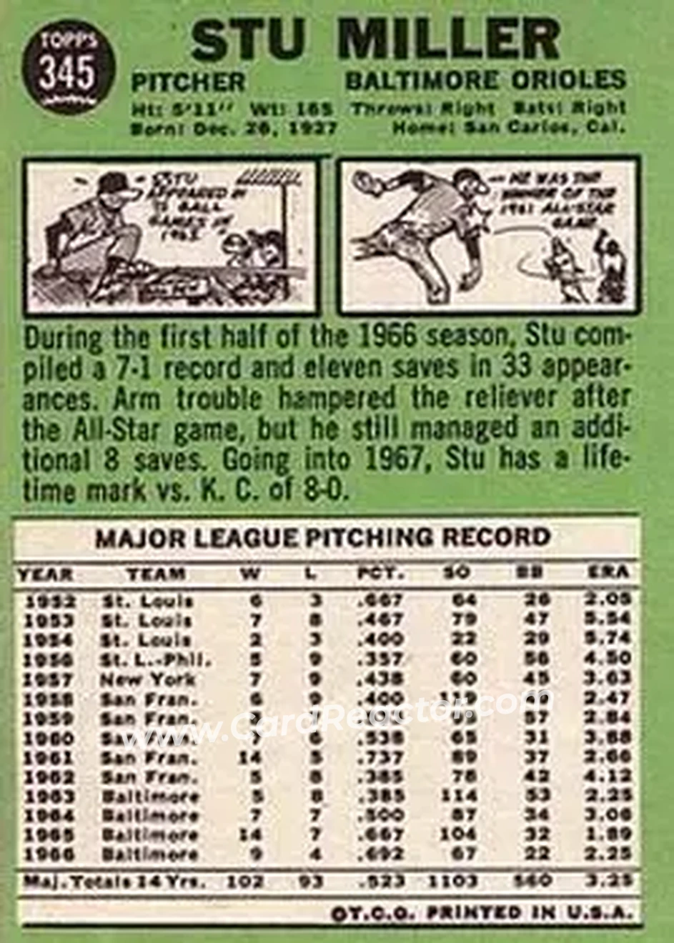 1967 Topps #345 - Stu Miller - Baltimore Orioles - Back