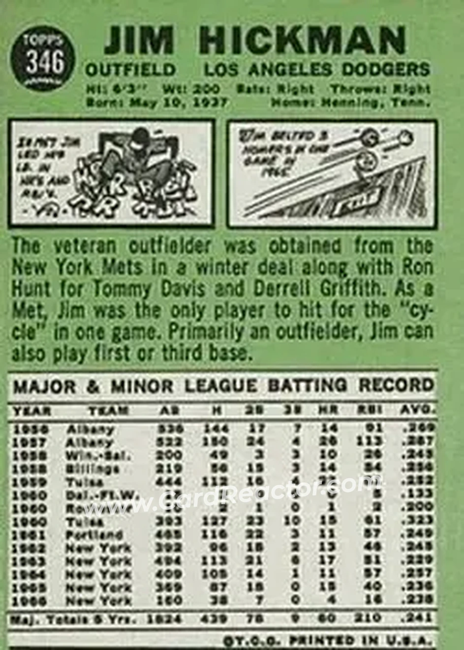 1967 Topps #346 - Jim Hickman - Los Angeles Dodgers - Back